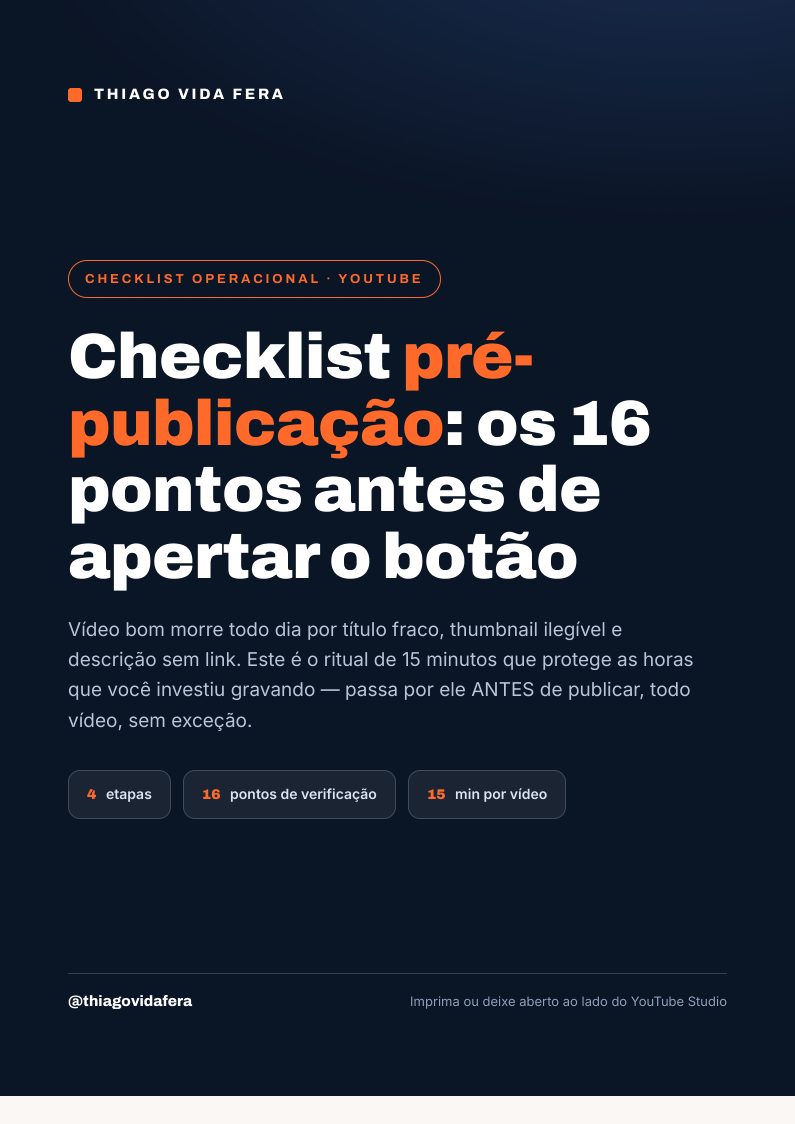 Capa do PDF Checklist Pré-Publicação