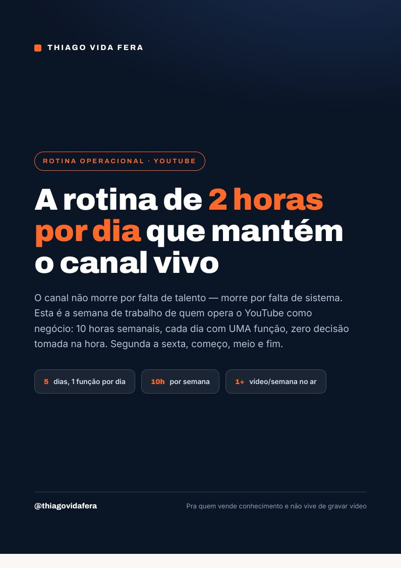 Capa do PDF A Rotina de 2 Horas